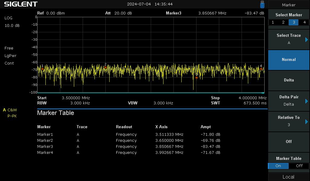 15m Band Pass Filter - 80m band close-up